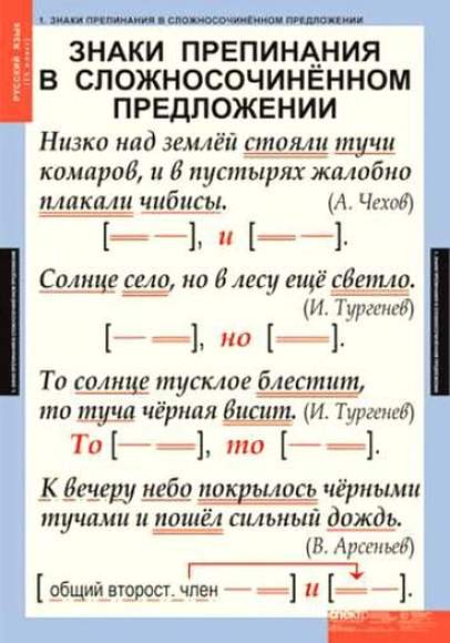 ГДЗ номер /1 с по русскому языку 4 класса Канакина Учебник (часть 1) — Skysmart Решения